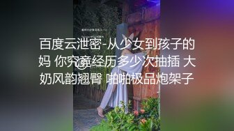 新春最佳❤️真大佬榜一大哥(原推特大神轩轩）高价福利，多位女神约炮淫乱多P